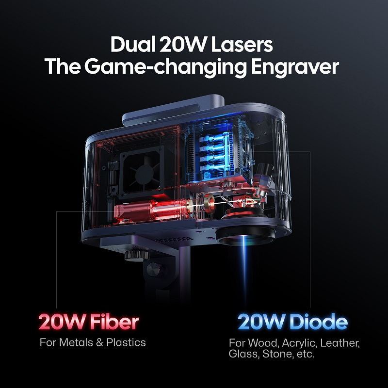 LaserPecker 20W podwójny grawe – Industrial Fiber Laser recenzja i cena