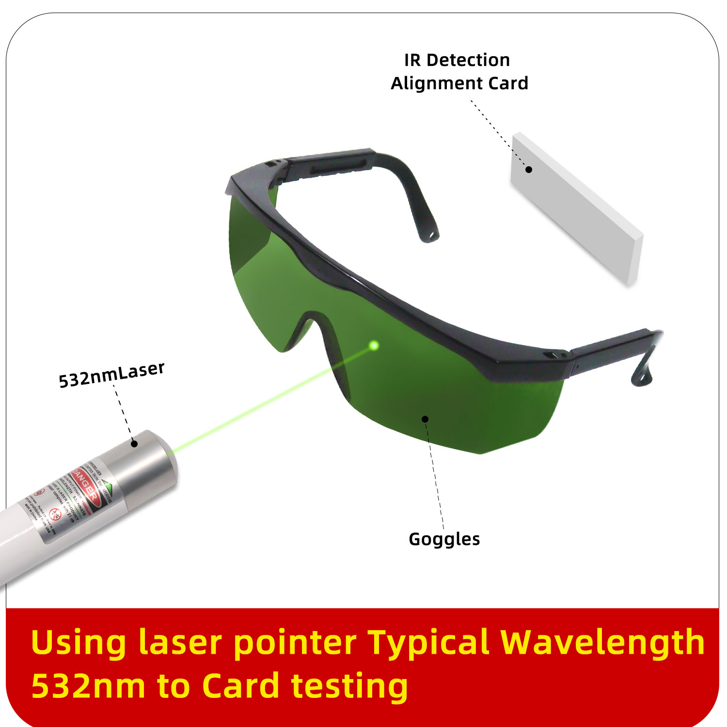 CO2 1064nm podczerwień 355nm U – Laser Safety Goggles recenzja i cena
