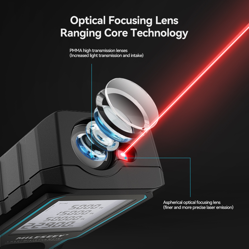 Mileseey X5 X6 лазерный далном – Industrial Laser Training recenzja i cena