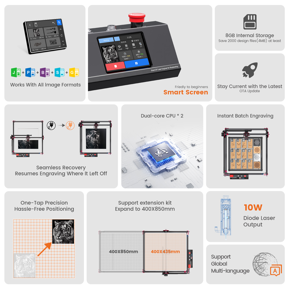 AlgoLaser DIY KIT MK2 grawer l – Industrial Laser Blasting recenzja i cena