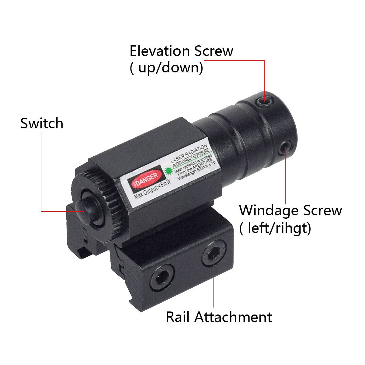 Taktyczny celownik laserowy z  – Industrial Laser Pointer recenzja i cena