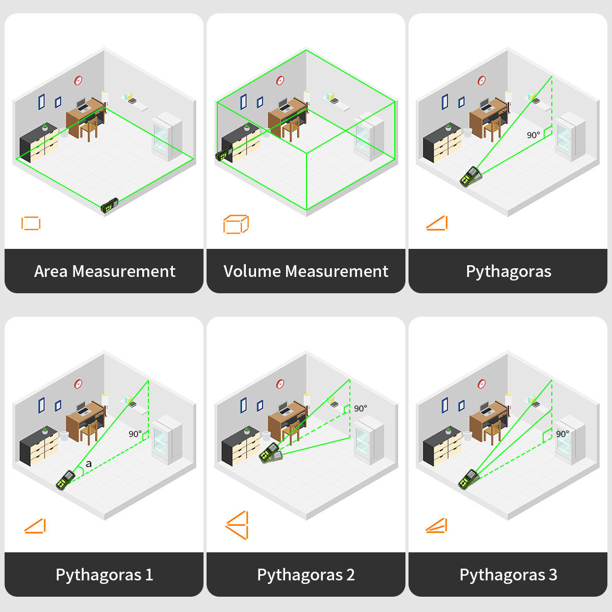 Dalmierz laserowy Huepar cyfro – Industrial Laser Training recenzja i cena