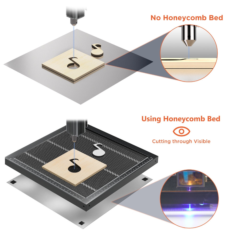 Uniwersalny stół roboczy ACMER – Honeycomb Laser Bed recenzja i cena
