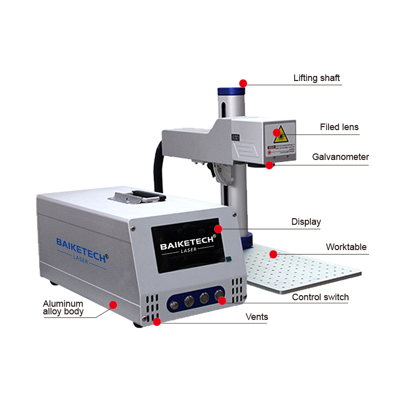 Szybka maszyna do znakowania l – Industrial Fiber Laser recenzja i cena