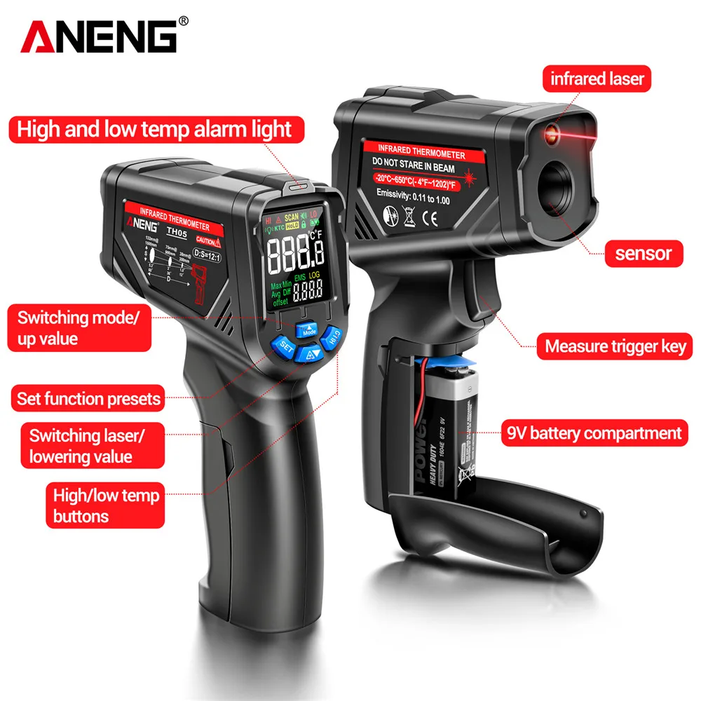 Czujnik temperatury, obwód pis – Industrial Laser Temperature Gun recenzja i cena