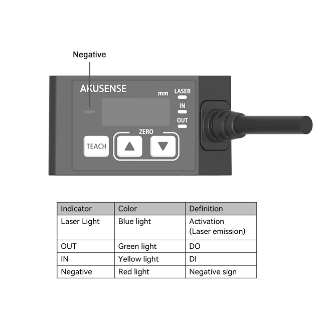 Akusense Precyzyjny laserowy c – Industrial Laser Displacement Sensor recenzja i cena